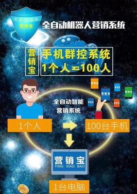 營銷寶手機軟件 高效技術開發(fā)與銷售策略解析